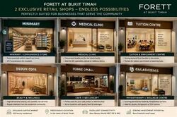 FORETT AT BUKIT TIMAH (D21), Shop House #639997921